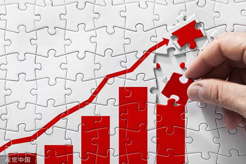 双双增至8亿元，字节跳动旗下信贷产品“放心借”背后两公司迎大幅增资，科技推广与应用服务成焦点